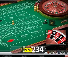 API Integration aa234